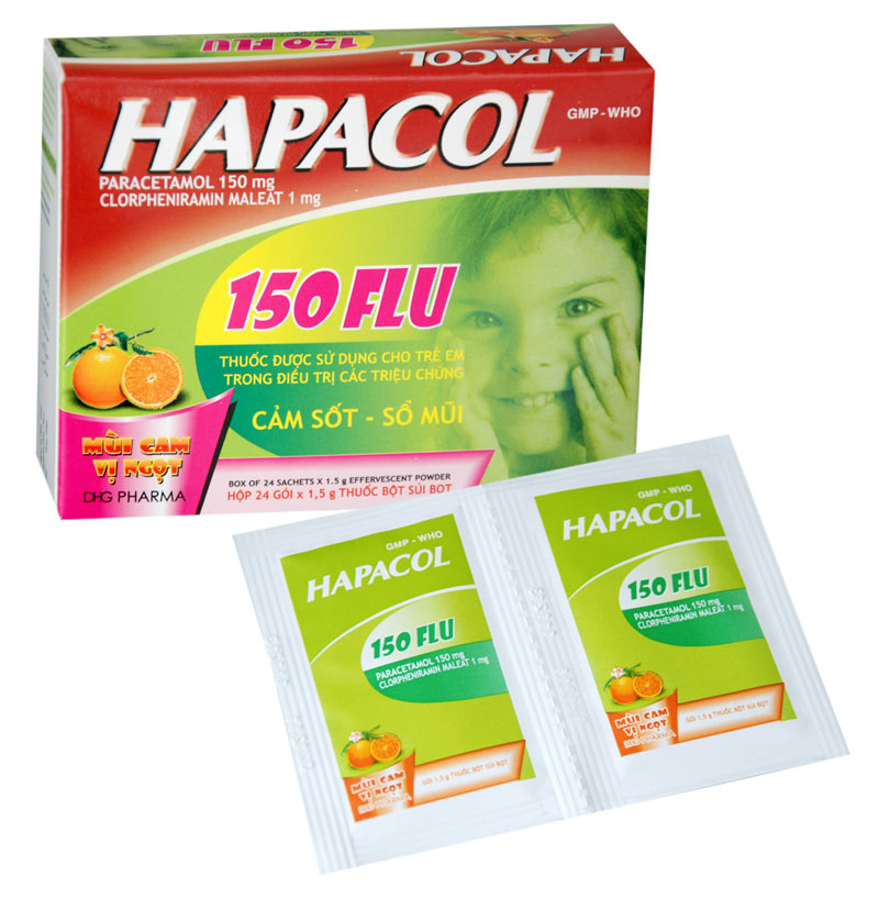 Thuốc Hapacol 250 có hiệu quả trong việc giảm đau và hạ sốt không?
